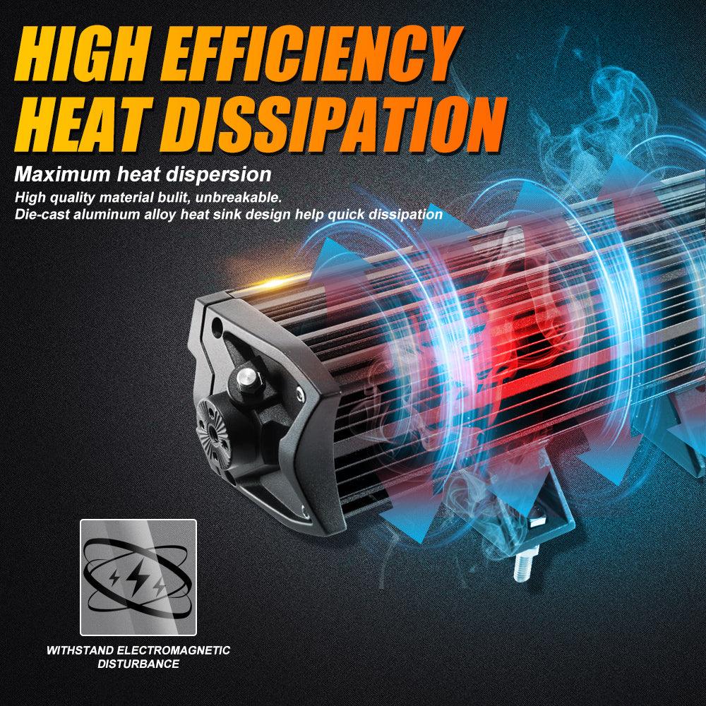 Auxbeam 5D Pro 22000 Lümen Araç Projektör Off-Road