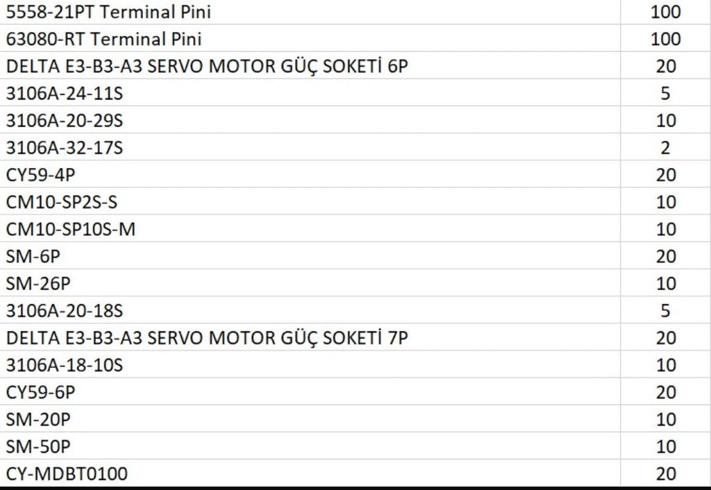 402 Adet Muhtelif Konnektör ve Pin