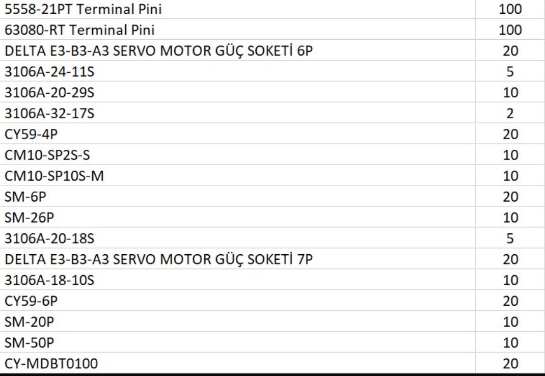 402 Adet Muhtelif Konnektör ve Pin